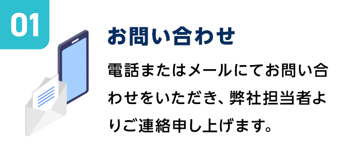 お問い合わせ|電話またはメールにてお問い合わせをいただき、弊社担当者よりご連絡申し上げます。