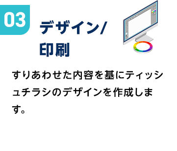デザイン・印刷|すりあわせた内容を基にティッシュチラシのデザインを作成します。