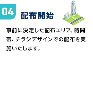 配布開始|事前に決定した配布エリア、時間帯、チラシデザインでの配布を実施いたします。