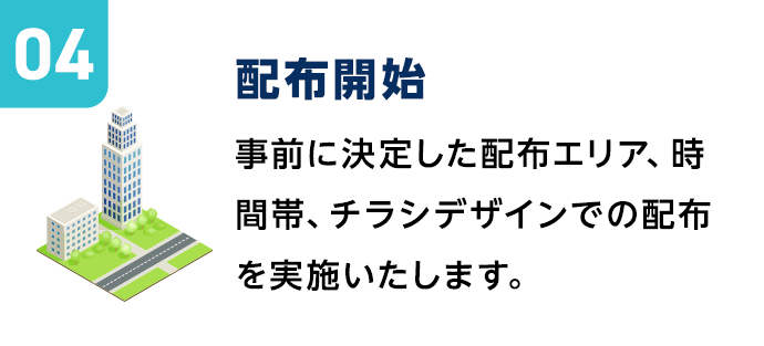 配布開始|事前に決定した配布エリア、時間帯、チラシデザインでの配布を実施いたします。
