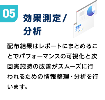 効果測定・分析|配布結果はレポートにまとめることでパフォーマンスの可視化と次回実施時の改善がスムーズに行われるための情報整理・分析を行います。