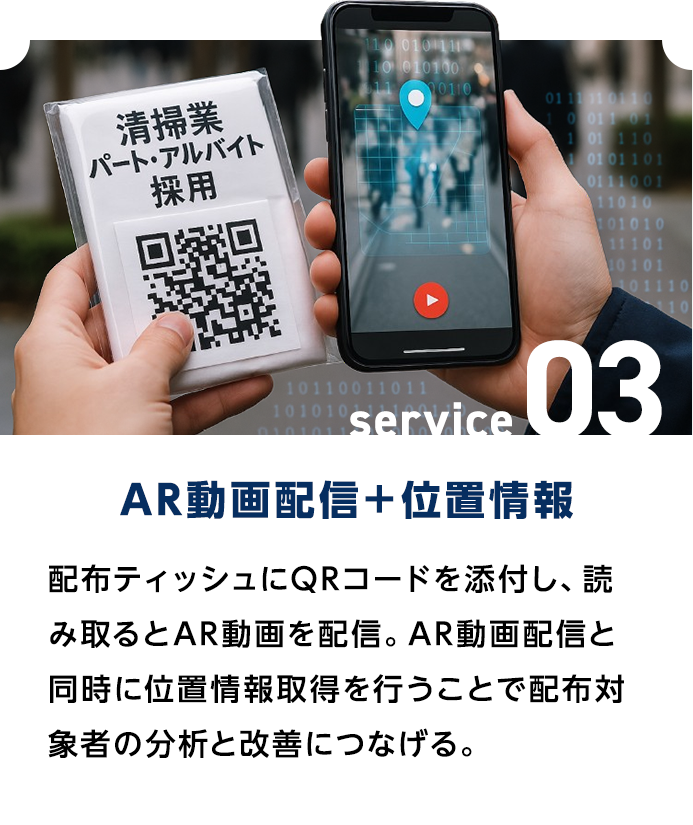 AR動画配信＋位置情報|配布ティッシュにQRコードを添付し、読み取るとAR動画を配信。AR動画配信と同時に位置情報取得を行うことで配布対象者の分析と改善につなげる。