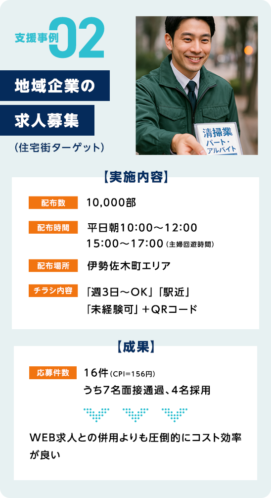 地域企業の求人募集