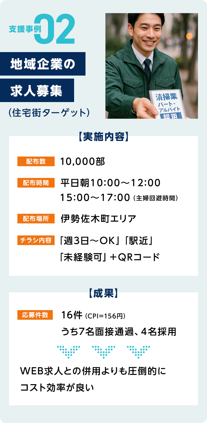 地域企業の求人募集